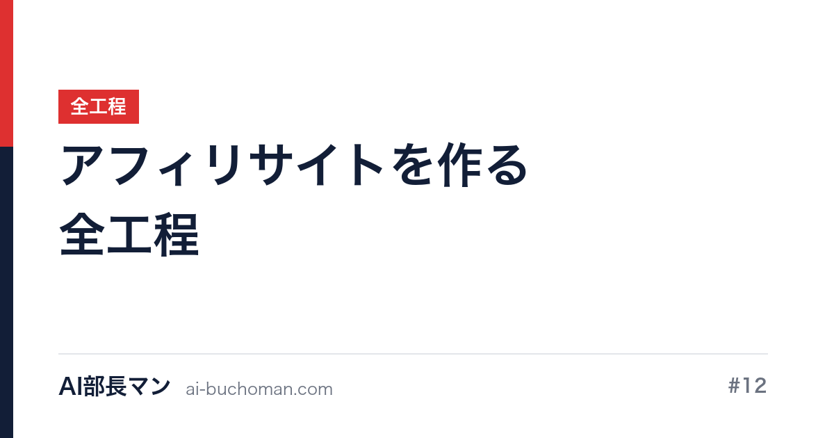 アフィリサイトを作る全工程｜AI部長マン